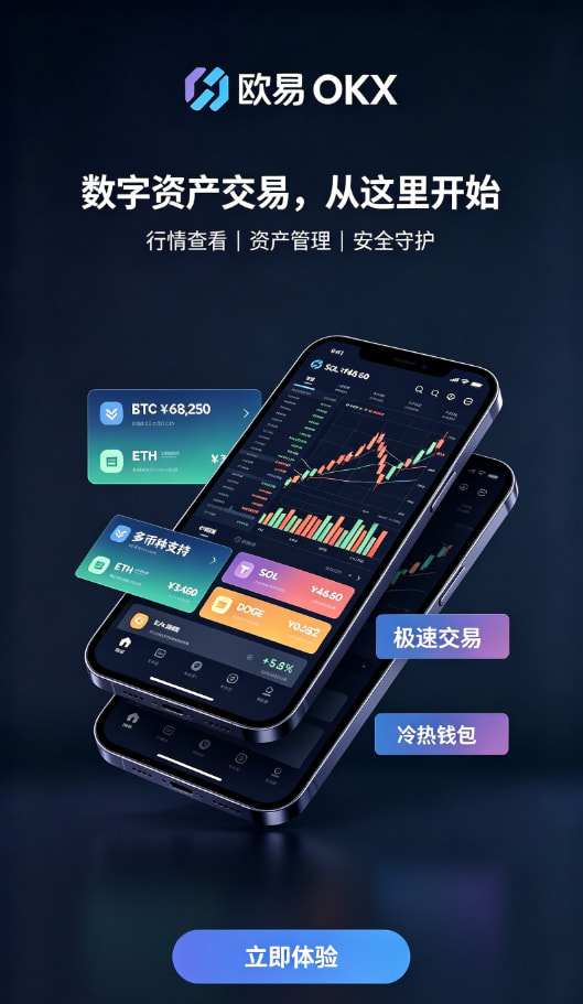 欧交易所app下载交易功能配图